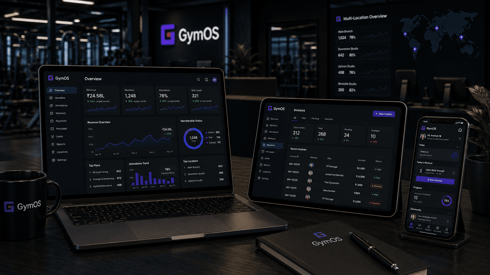 Future-Proofing Your Gym with Scalable Technology